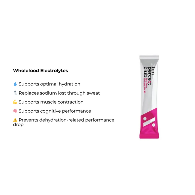 The Ten Percent Club Standard – Mixed Berry Electrolytes – 28 Sachets