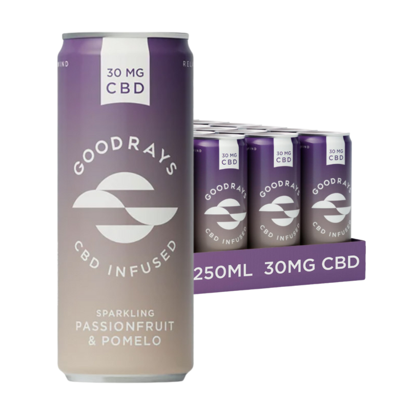 Goodrays Passion Fruit & Pomelo CBD Drink 250ml - Case of 12