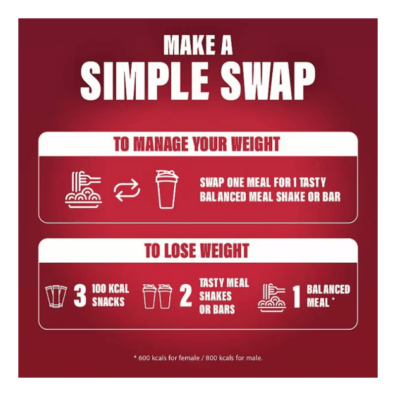 SlimFast Cafe Latte Flavour Meal Replacement Shake Powder 584g