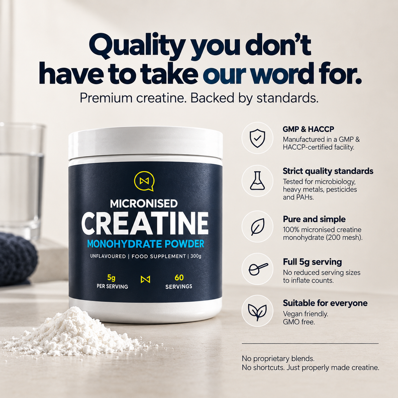 6 Months Supply Of Creatine Monohydrate
