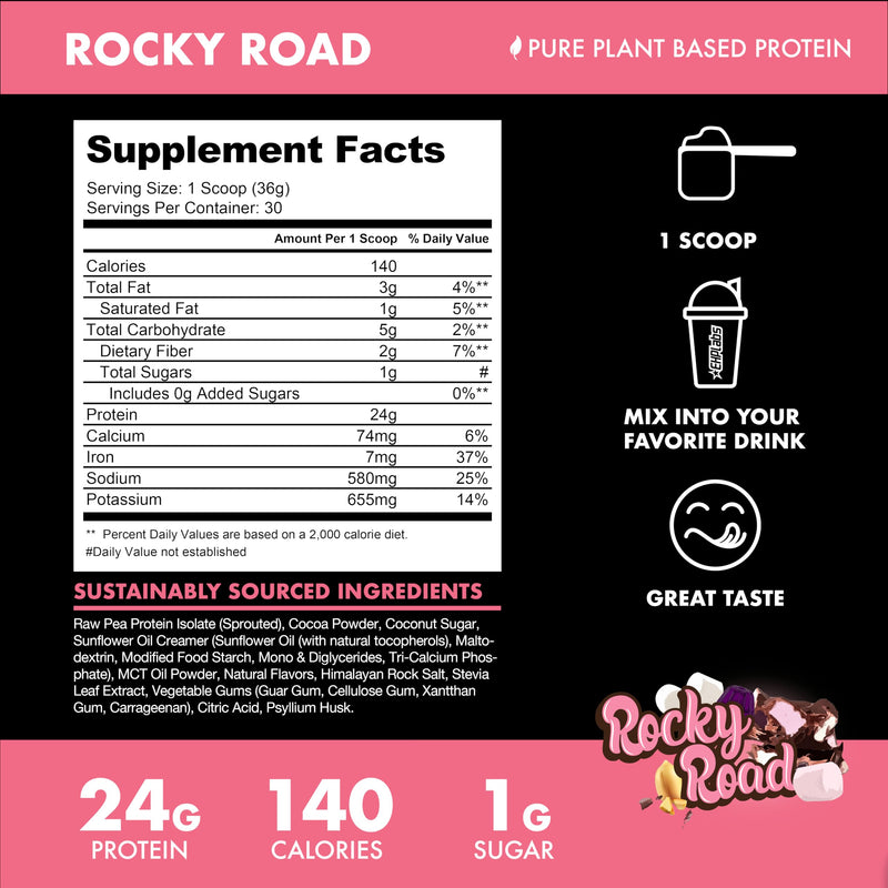 EHP Labs Blessed Rocky Road Plant-Based Protein Powder 1.06kg [Best Before: 30/09/2025]