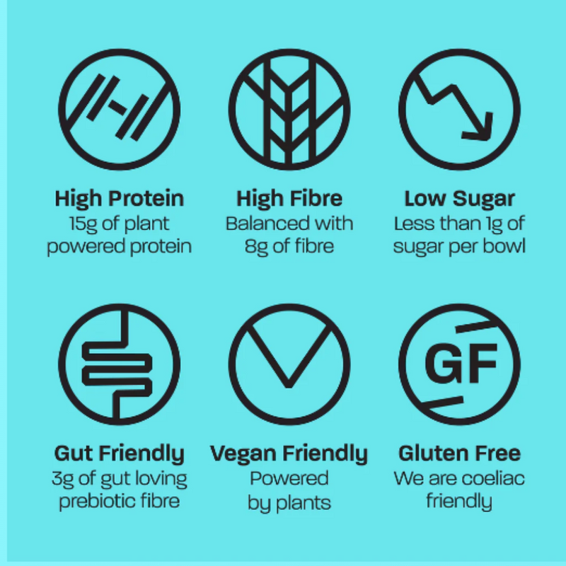 ELEAT Chocolate Caramel High Protein Cereal 250g - Case of 5 [Best Before: 14/11/2025]